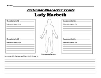 character traits of lady macbeth