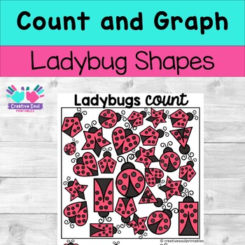 Preview of Ladybug Activity Count and Graph for Preschoolers