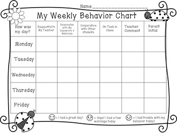 Ladybug Behavior Clip Chart by Joanie Bee | TPT