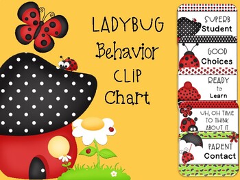 Ladybug Behavior Chart
