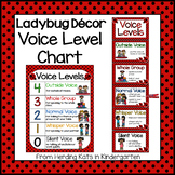 Ladybug Classroom Decor Voice Levels Chart