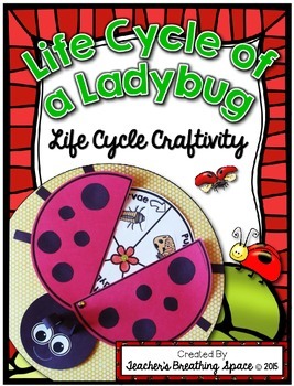 Preview of Ladybug Life Cycle Craftivity  |  Ladybug Life Cycle Wheel