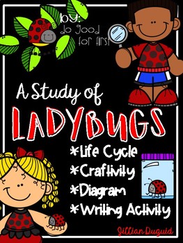 Preview of Study of Ladybugs ~ Life Cycle, Writing, Craftivity