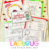 Ladybug Life Cycle Mini Unit