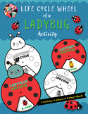 Ladybug Life Cycle Wheel Activity