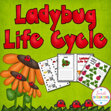 Ladybug Life Cycle - Slideshow, Mini-Book, and Games - Spring