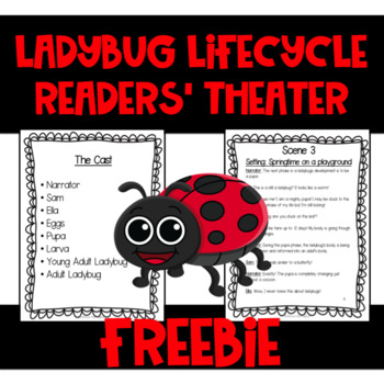 Preview of Ladybug Lifecycle Readers' Theater Freebie
