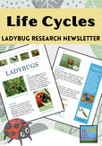 Ladybug Newsletter | Nonfiction Reseach | Close Reading | 
