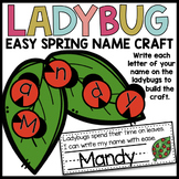 Ladybug name craft | Spring name craft | Insects | Bugs