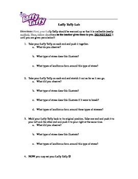 Preview of Laffy Taffy Landform/ Stress Types Lab