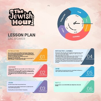 Preview of Lag Baomer Lesson Plan