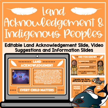 Preview of Land Acknowledgement and Indigenous Peoples (Canada) Slides