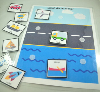 Preview of Land, Air, and Water Transportation Sort Worksheet