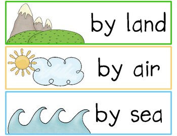 land air sea sort transportation vehicles classifying along come kindergarten teacherspayteachers preschool classify prek sorting vehicle