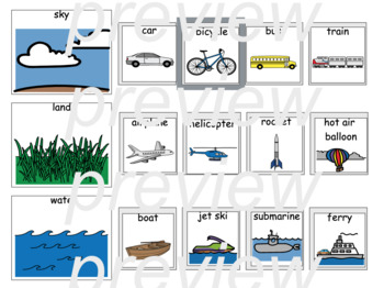 Preview of Land, Water, and Sky Transportation Sort