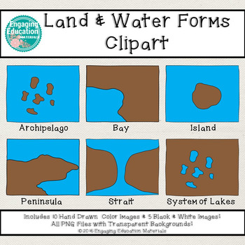 Preview of Land and Water Forms Clip Art