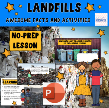 Preview of Landfills - Comprehension Activity - The Environment - Earth Day