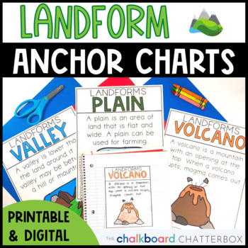 Preview of Landform Anchor Charts | First and Second