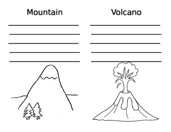 Landform Coloring Sheets