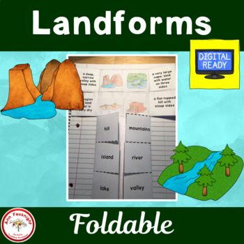 Preview of Landforms Foldable