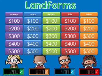 Preview of Landform Jeopardy Style Game Show 50 questions - GC Distance Learning
