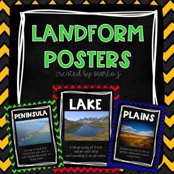 Preview of Landform Posters