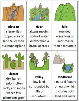 Landform Rummy - activity to practice landforms and definitions by CindyT