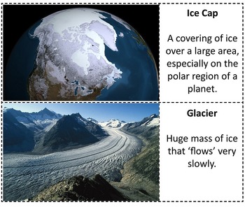 Preview of Landform Word Wall Cards Ice Cap and Glacier