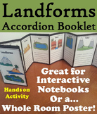 Landforms and Bodies of Water Interactive Notebook Activit