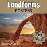 Geography Landforms Posters