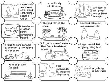 Third Grade Social Studies: Land form Vocabulary Cards | TPT