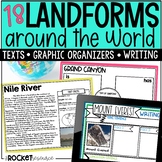 Landforms Activities | Famous Sites Around the World