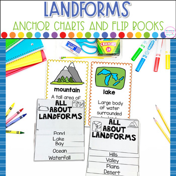 Preview of Landforms Anchor Charts and Flip Books Kindergarten Science Activities