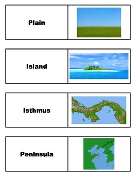 landforms bodies of water flashcards notes