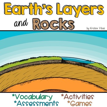 Preview of Landforms | Earth's Layers and Rocks