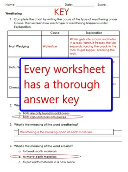 Landforms Informational Reading Selections And Questions