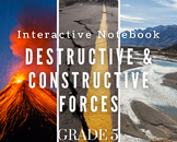 Destructive and Constructive Forces Interactive Notebook