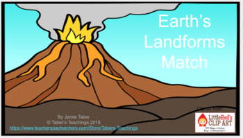 Preview of Landforms Match