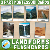 Landforms Montessori 3-Part Cards | Types of Landforms Flashcards