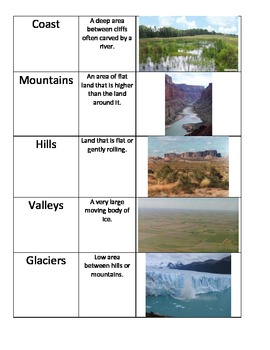 Preview of Landforms Picture Matching Activity TEKS 5.7B