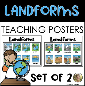 Preview of Landforms Teaching Poster Set of 2 Kindergarten & First Social Studies