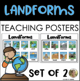 Landforms Teaching Poster Set of 2 Kindergarten & First So