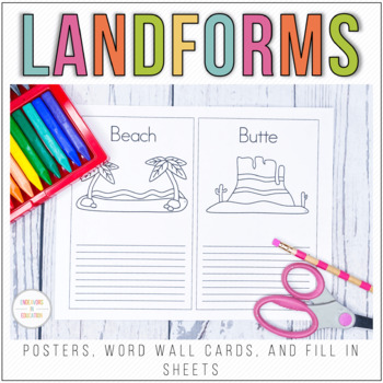 Preview of Landforms Posters