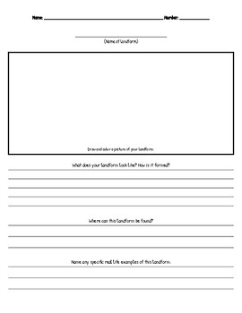 Landforms Project by 5th Grade Family | TPT