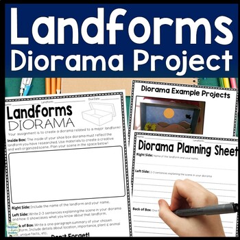 Preview of Landforms Project: Decorate a Shoebox Diorama for any U.S. or World Landform