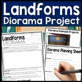 Landforms Project: Decorate a Shoebox Diorama for any U.S.