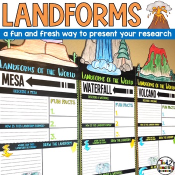 Preview of Landforms Research Report Template Project Informational Report Writing Reports