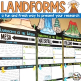 Landforms Research Report Template Project Informational R