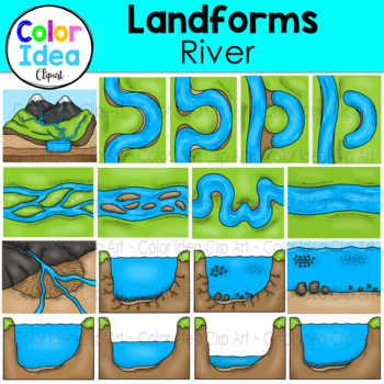 Preview of Landforms - River