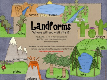 Preview of Landforms SMARTboard interactive activity- games and Discovery Education links
